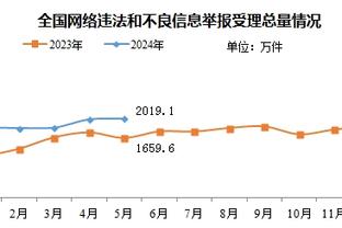 前主席森西：没想到罗马会解雇穆里尼奥，但显然经过了深思熟虑